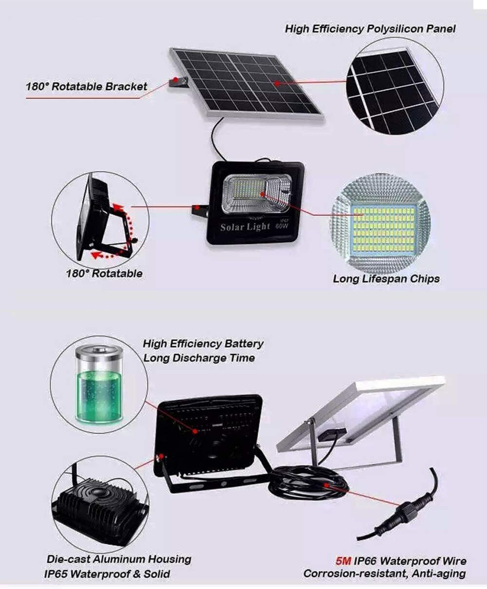 25W LED Solar Street Flood Lights - Ultra Bright, Premium-grade 12-hour automatic illumination JD8825
