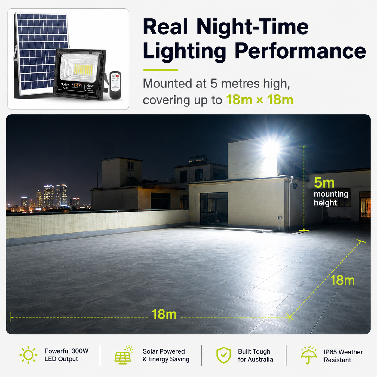 300W Commercial LED Solar Flood Light | IP67 Waterproof (JD-8300)