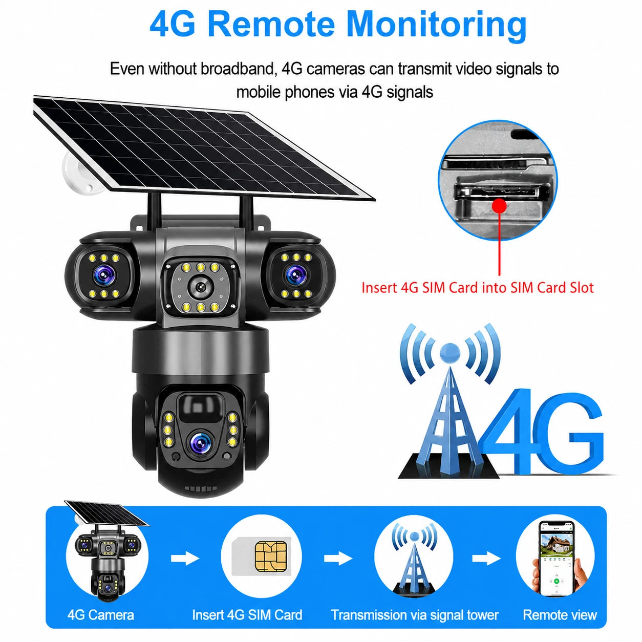 4G Solar Security Camera 6MP Triple Lens PTZ IP66 Night Vision V380Pro