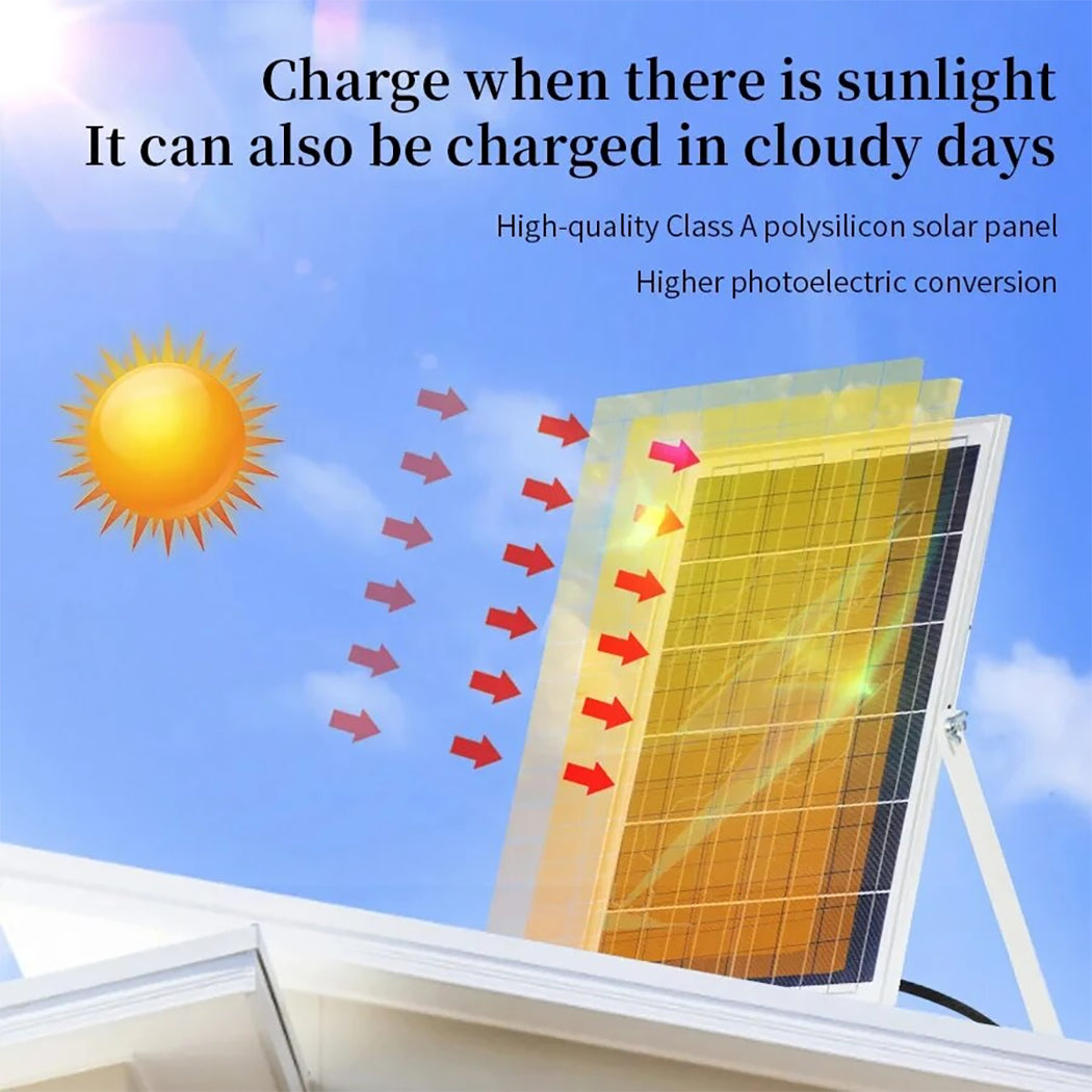 Motion Sensor Solar Floodlight 120W - No Motion No light, Motion-Activated Illumination