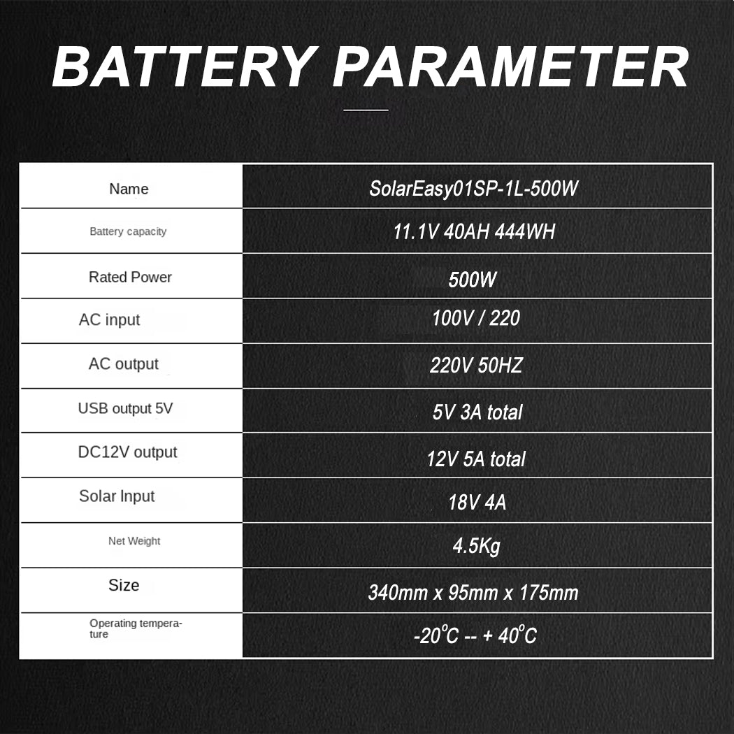 Portable 500W Solar Power Generator Pure Sine Wave Inverter Home Using 220V TV Laptop Off-grid System