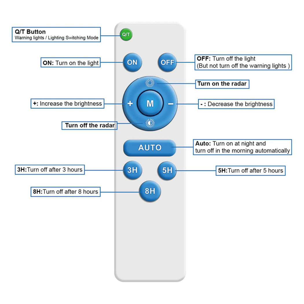 Premium Solar Sensor Flood Lights – Smart, Sustainable, and Ultra Bright