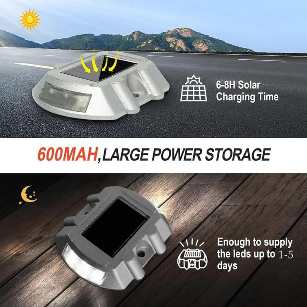 “Solar-powered driveway deck marker light shown in daylight and nighttime settings—features 600mAh battery, large power storage, and efficient solar panel providing 6–8 hours of charging time for up to 1–5 days of LED illumination.