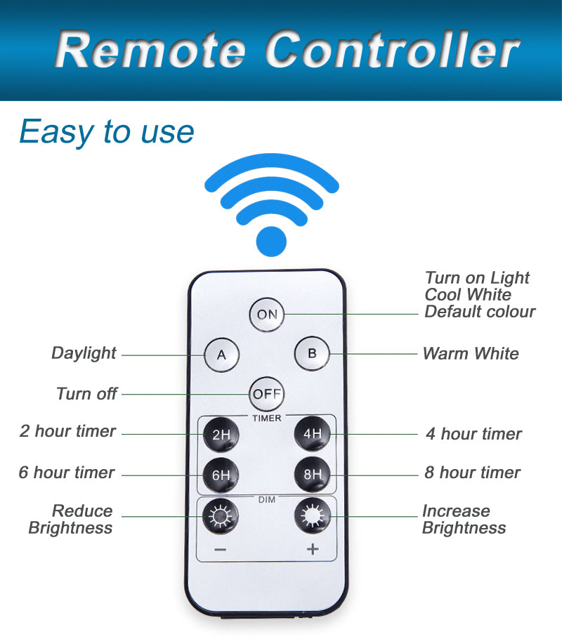 30cm Solar White Spherical Globe Pillar Light 3 Lighting Modes Waterproof Post-Mounted Lights