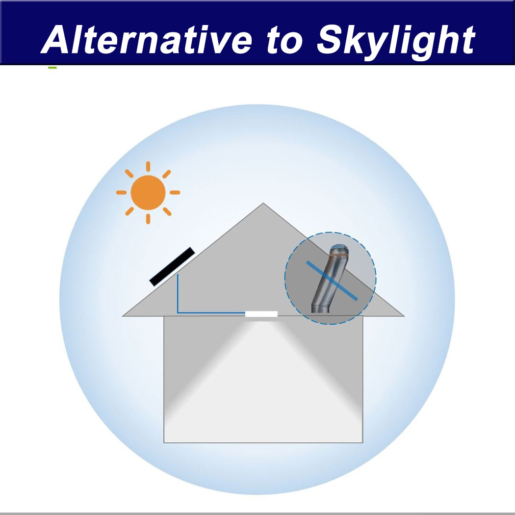 Cross-sectional diagram comparing traditional skylight with a round ceiling solar skylight alternative. Shows sunlight entering through a rooftop solar tube system, channeling light into the interior space, while marking the conventional skylight with an “X” to highlight the solar skylight’s efficiency and design advantages