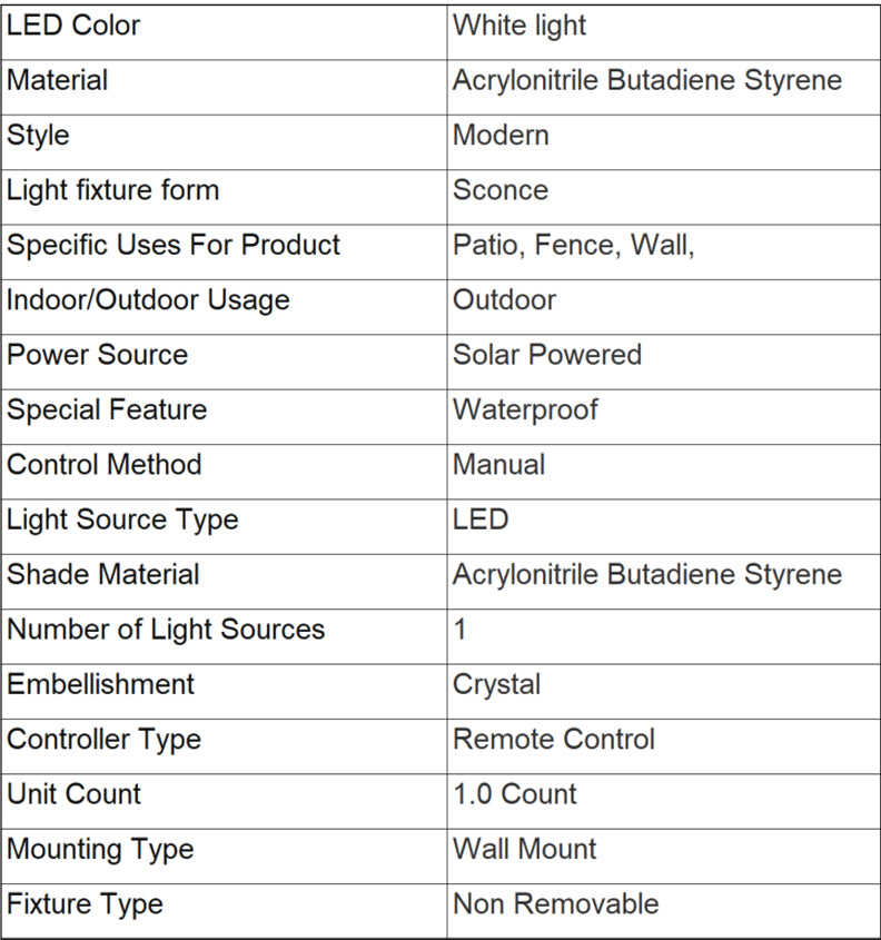 Solar Wall Light Solar Fence Lights PIR Motion Sensor Stainless Steel