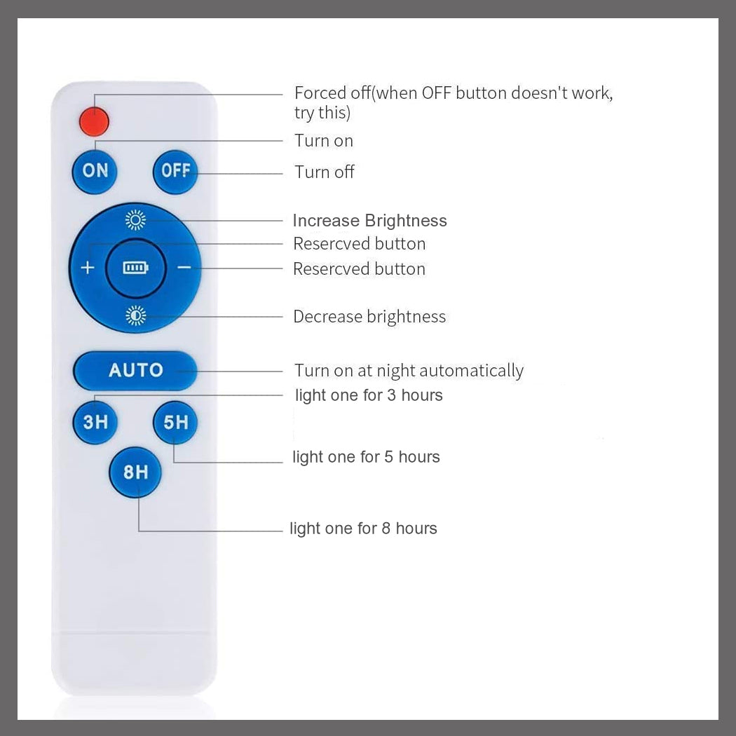 Red Blue Yellow or Green Coloured Solar Powered LED Strip Garden Light Large Panel Super Bright