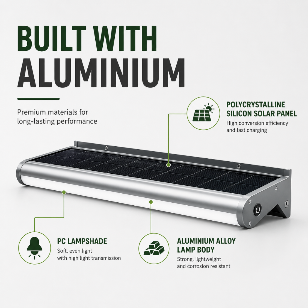 An infographic detailing the material components of a 60cm solar billboard light highlighting its corrosion resistant aluminium alloy lamp body and polycrystalline silicon solar panel.