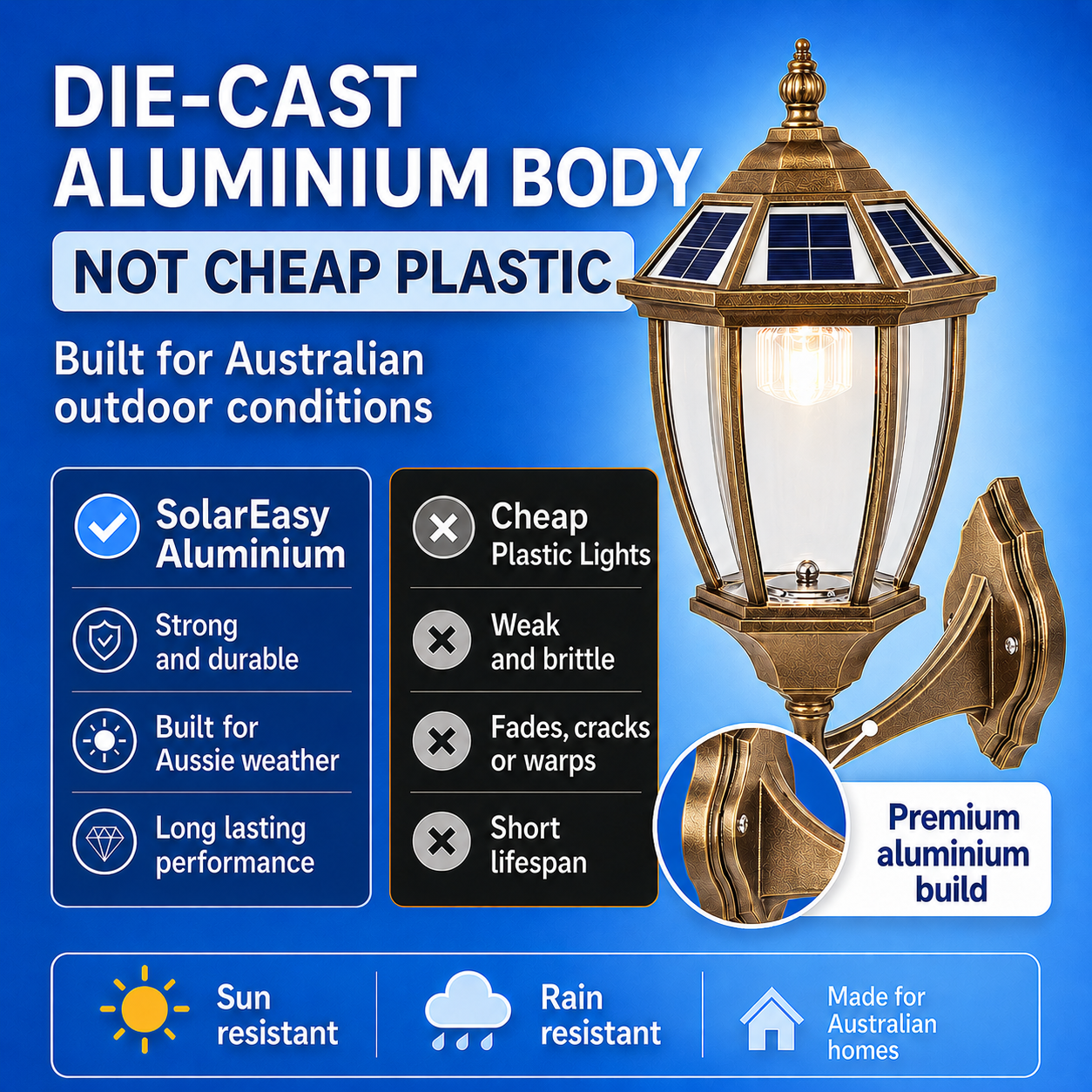 Antique Solar Wall Light in a bronze finish, featuring an infographic showcasing the premium die-cast aluminium body vs cheap plastic garden lights for Australian outdoor weather.