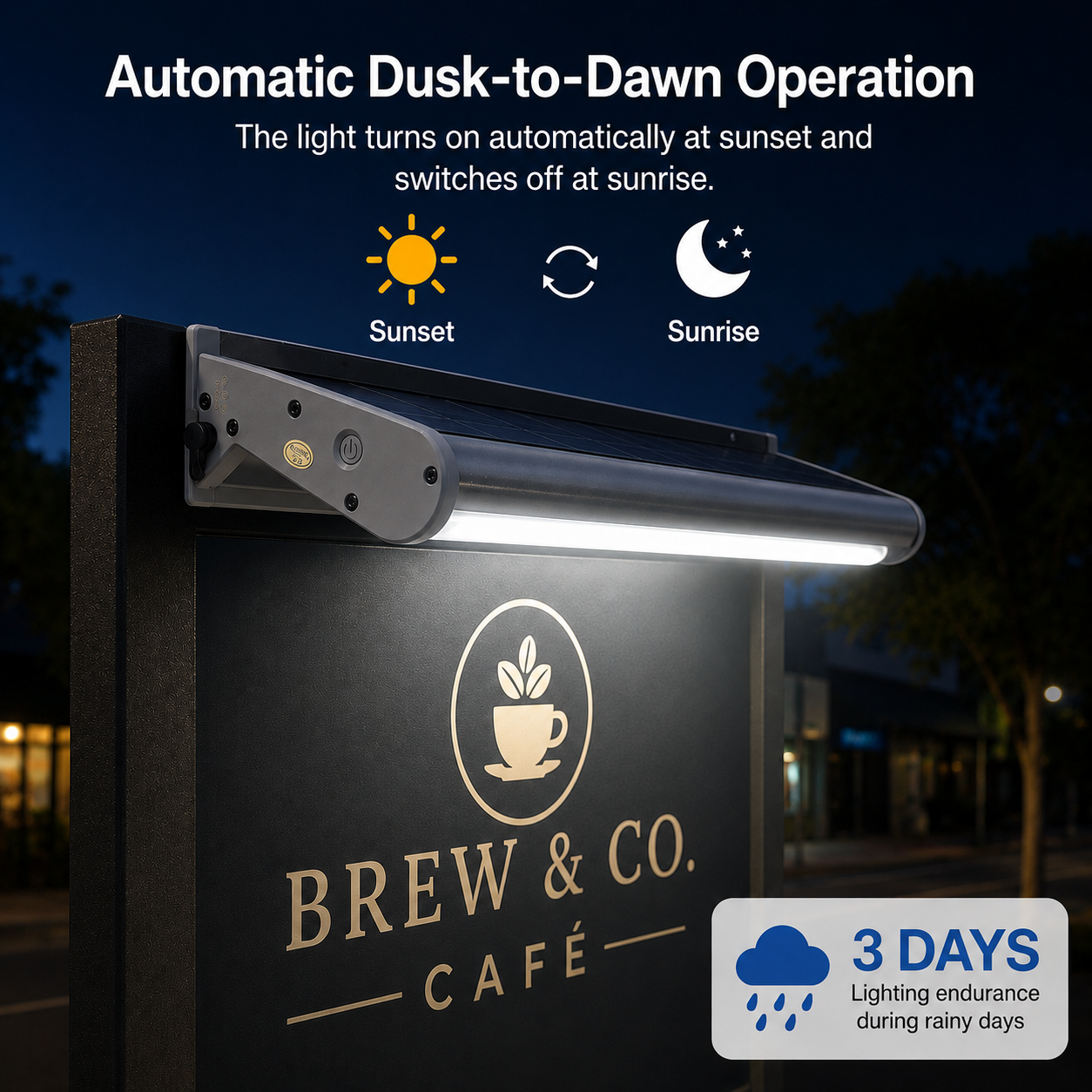 An infographic showing the automatic dusk-to-dawn operation of a solar sign light illuminating a cafe board with a 3-day rainy weather backup feature.
