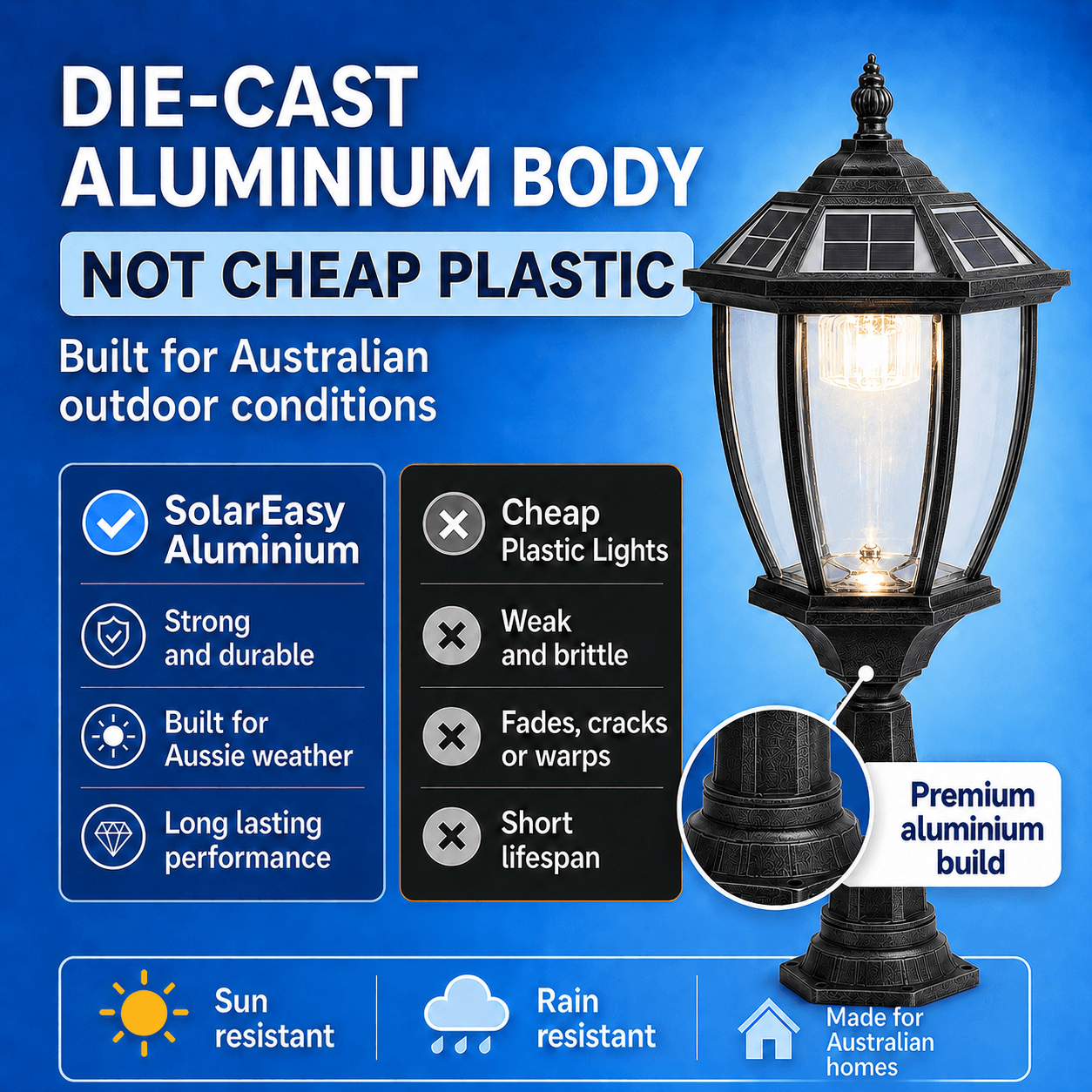 Heavy duty black die-cast aluminium solar pillar lights for outdoor brick columns, showcasing a durable weather-resistant build compared to cheap plastic garden lanterns.