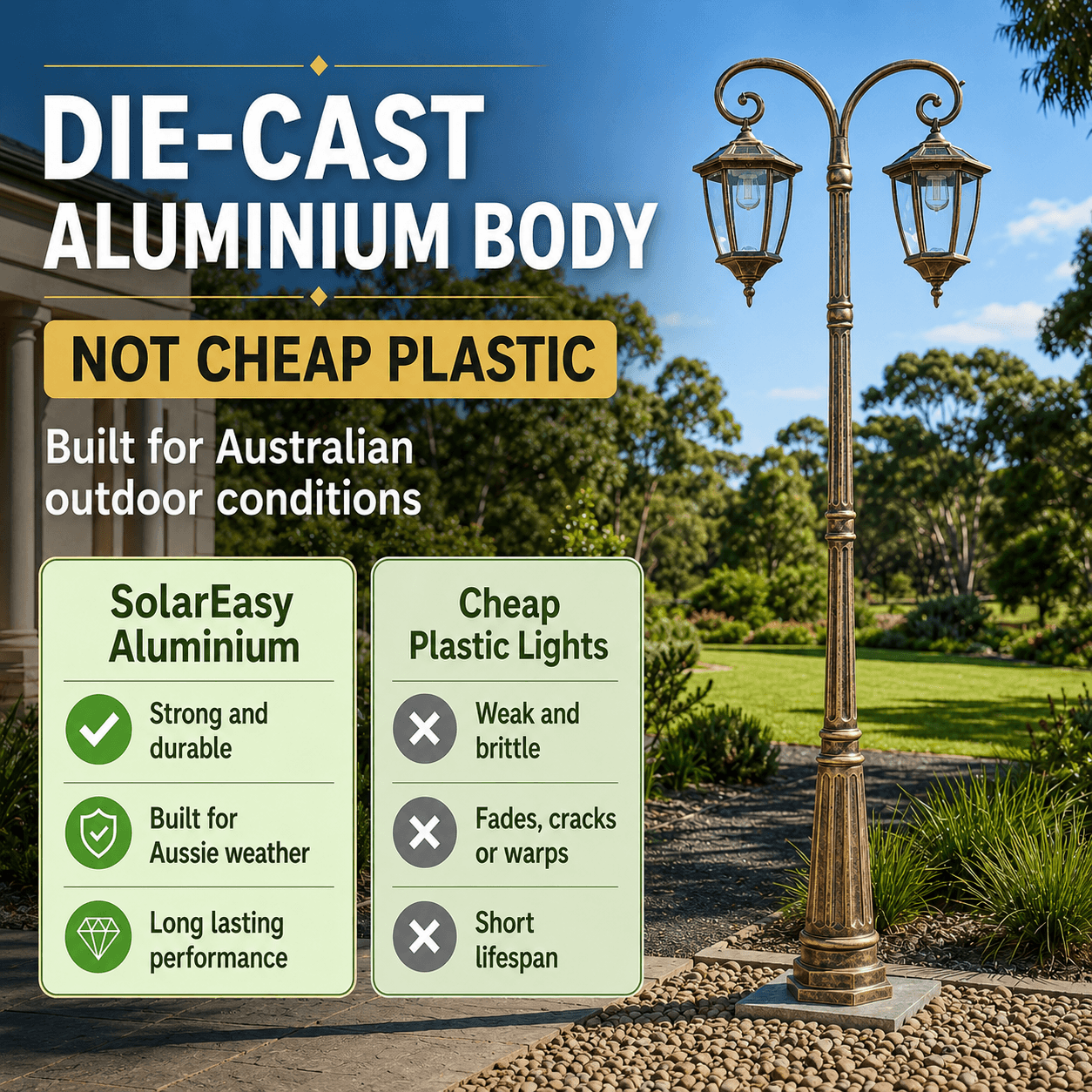 Dual head hexagonal solar street light infographic comparing premium die-cast aluminium material against cheap plastic garden lights.
