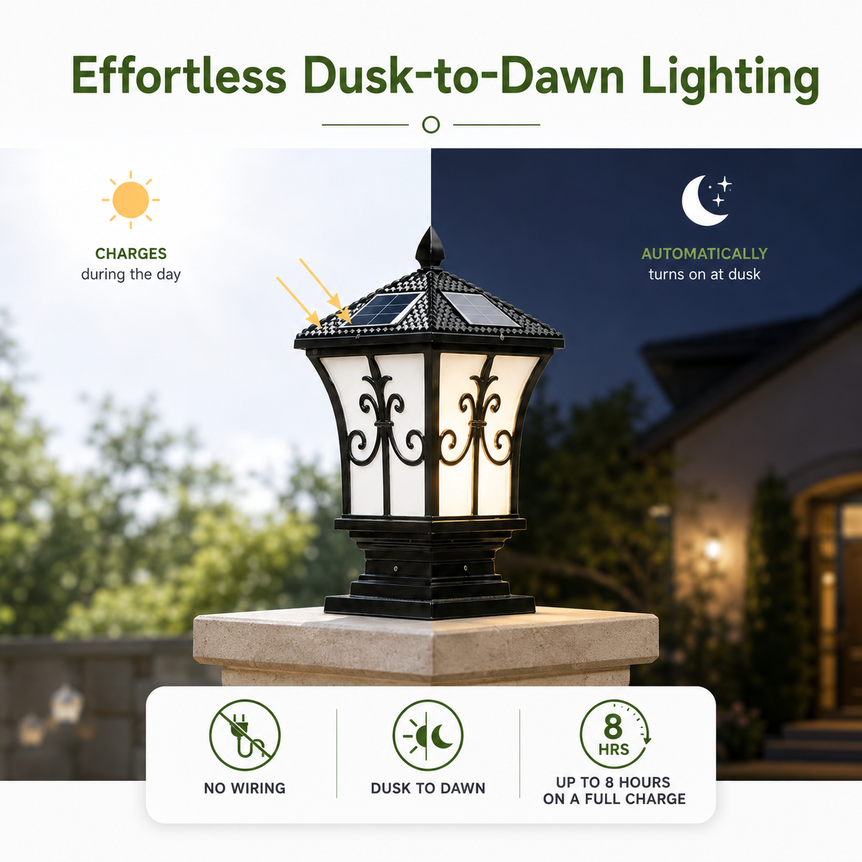 An infographic showcasing a heritage solar light with effortless dusk-to-dawn operation, demonstrating up to 8 hours of runtime on a full charge with no wiring required.