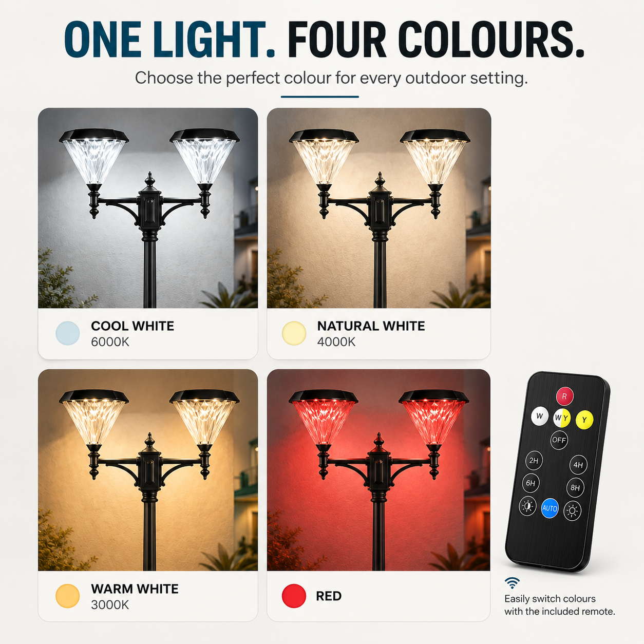 Flat top solar street lantern graphic showcasing four adjustable colour modes including cool white, natural white, warm white, and red with a remote control.