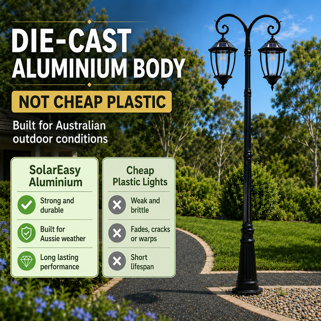 Heritage double head solar garden lamp comparison infographic showing the long-lasting performance of SolarEasy die-cast aluminium construction versus cheap plastic outdoor lights.