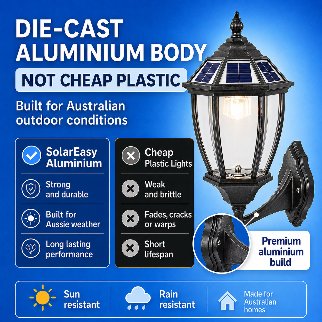 Heritage solar wall light infographic highlighting the die cast aluminium body versus cheap plastic garden lights.