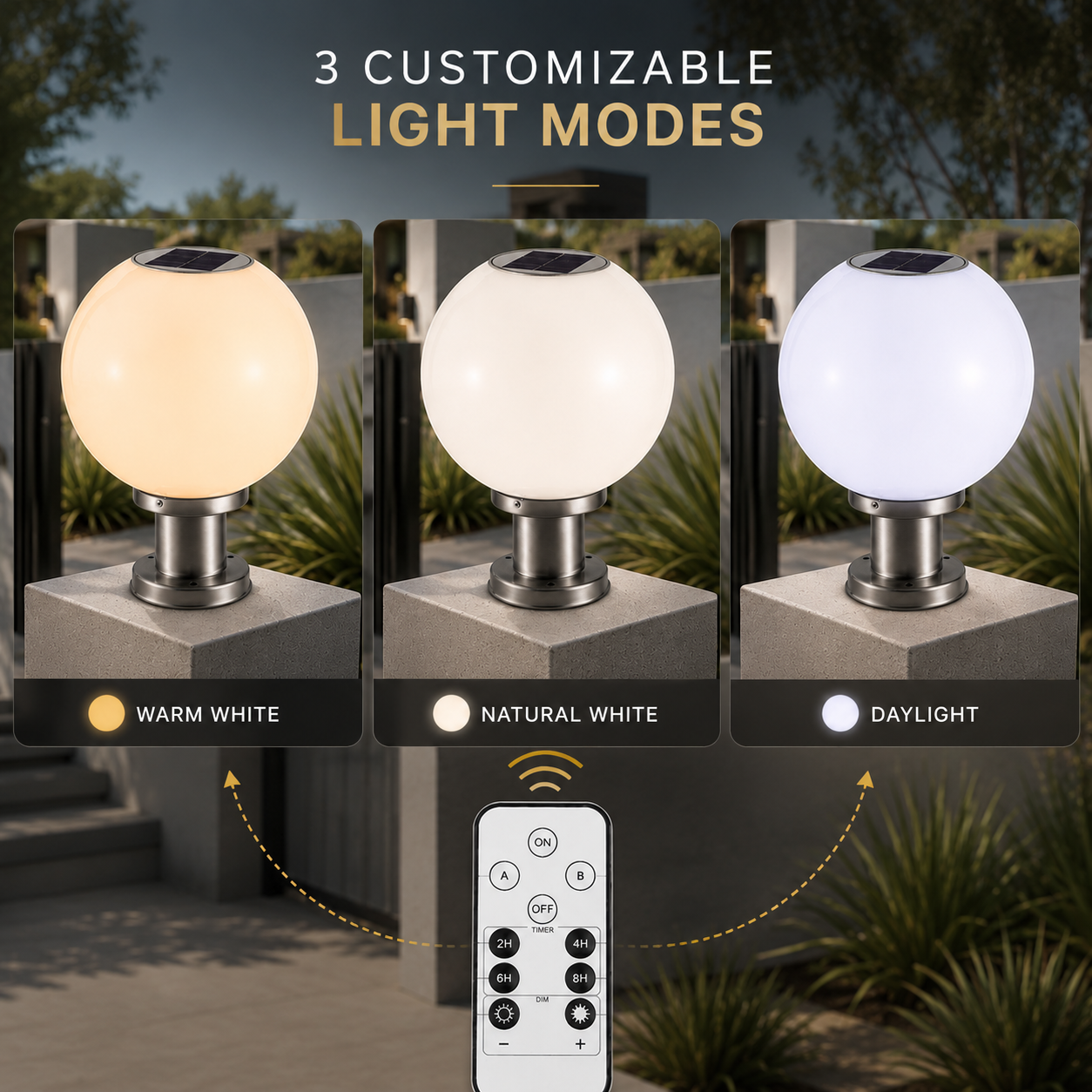 Outdoor Globe Ball Light Solar infographic displaying warm white natural white and daylight settings with a remote control for Australian backyards