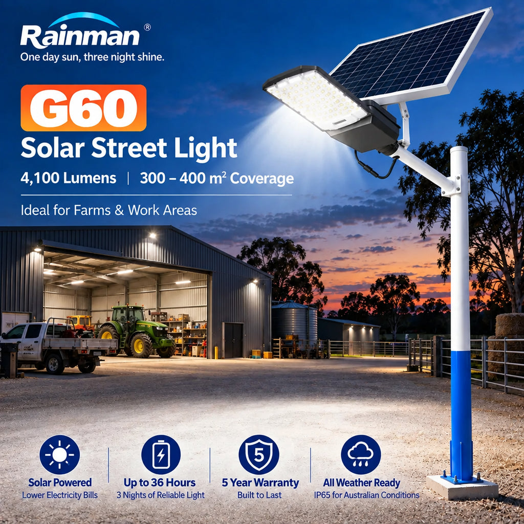 Rainman G60 solar street light promotional banner graphic highlighting its four thousand one hundred lumens output and wide area coverage for commercial farms, agricultural sheds, and industrial work zones.