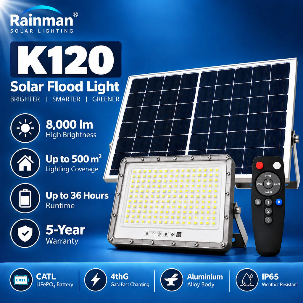 Rainman K120 solar flood light promotional banner graphic highlighting its eight thousand lumens output, five hundred square metre lighting coverage area, up to thirty six hours runtime, and five year warranty.
