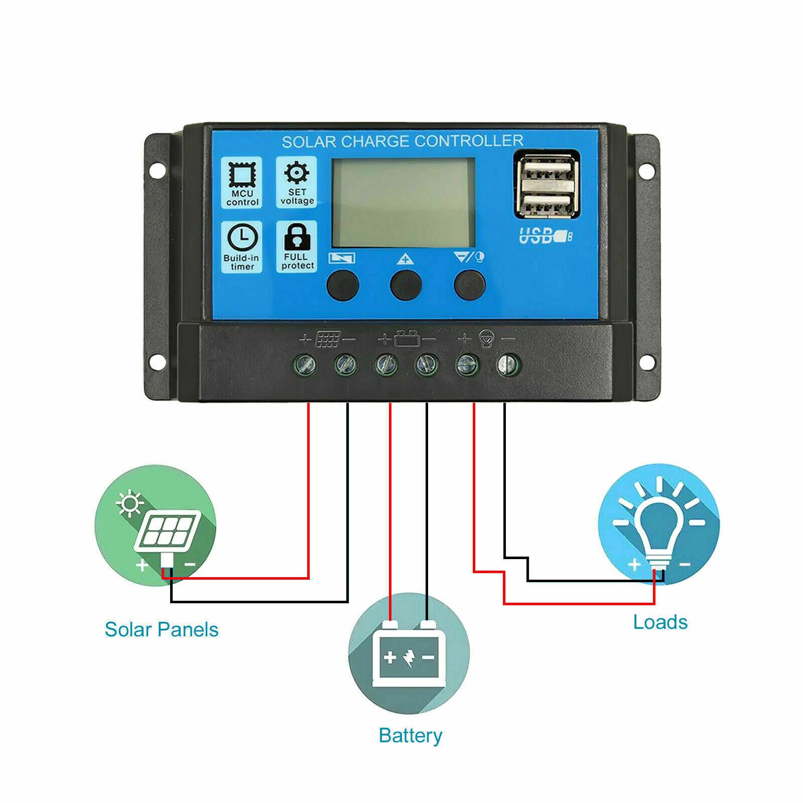 Solar Panel Charge Controller Regulator 12V/24V auto dual USB 30A/20 Battery PWM
