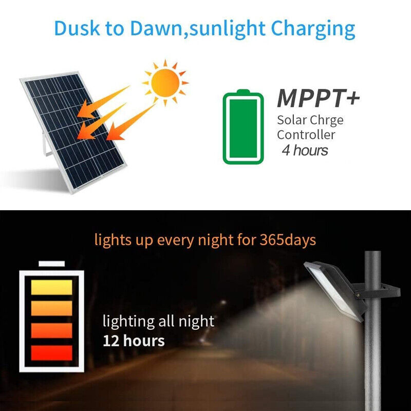 Red Blue Yellow or Green Coloured Solar Powered LED Strip Garden Light Large Panel Super Bright