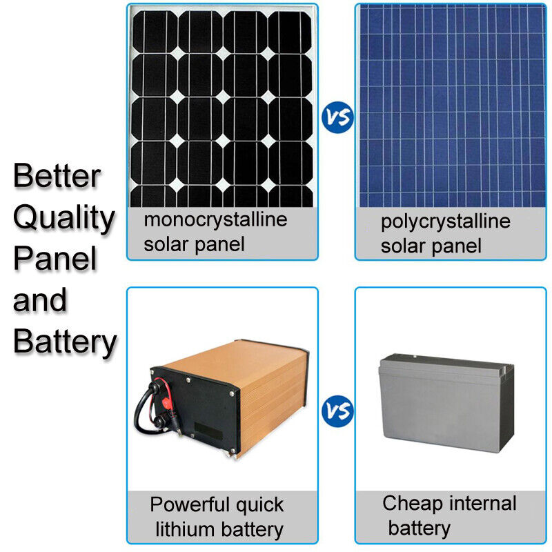 Solar Panel with Lithium Battery For Security Camera 3G 4G Wireles 12V 120W/60Ah