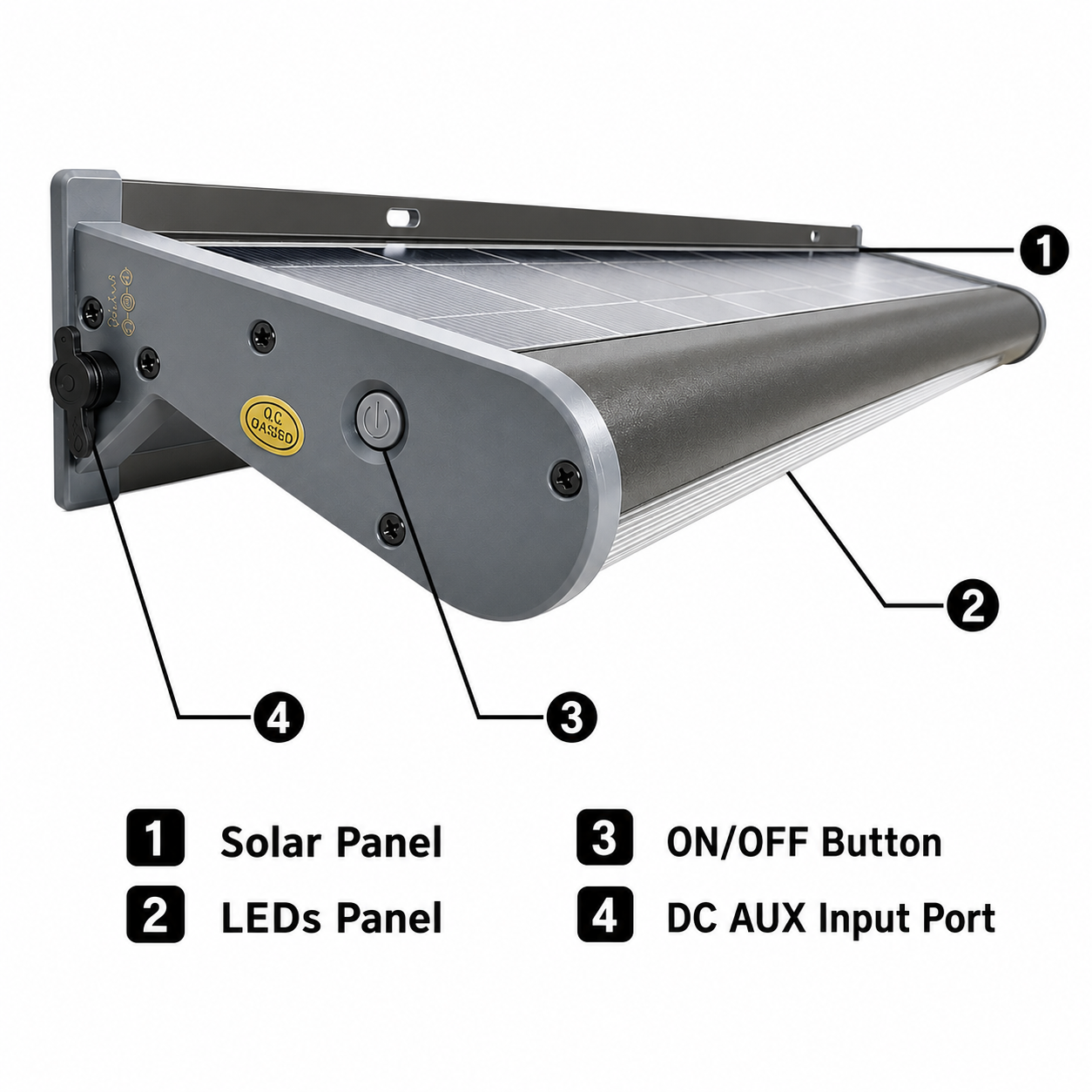 A detailed hardware diagram layout of a 60cm solar billboard light pointing out the built-in solar panel, LED panel, power button, and DC AUX input port.
