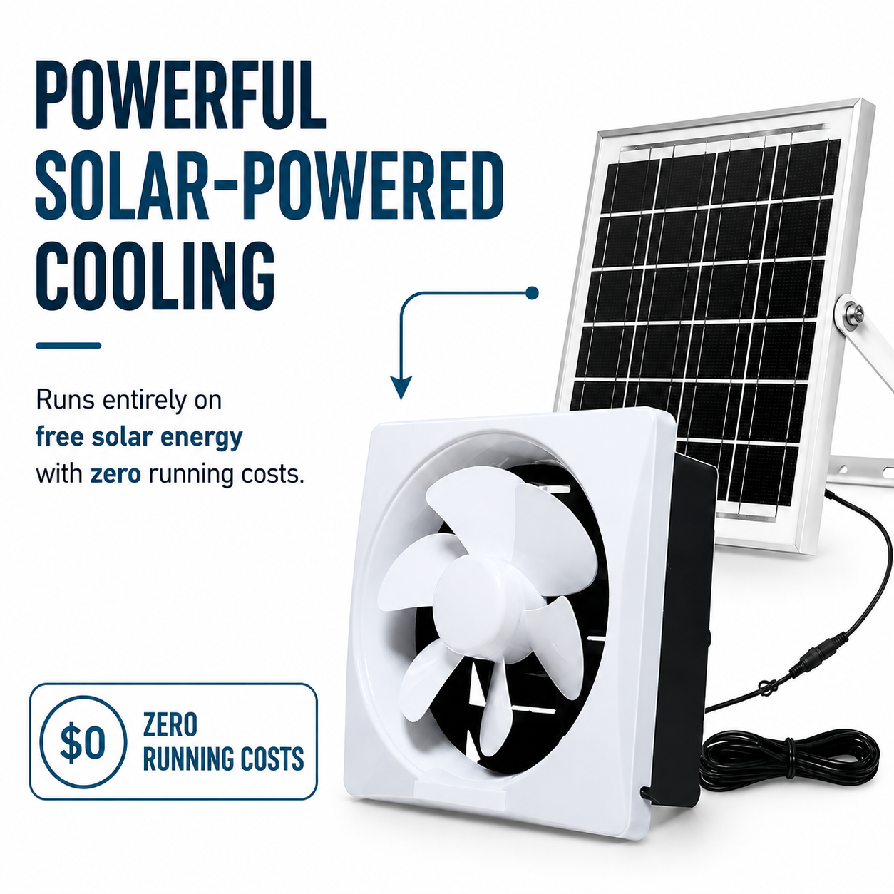 Product infographic showing a solar exhaust fan and panel kit, highlighting zero running costs and powerful daytime air circulation performance for eco-friendly solar ventilation fan Australia solutions.