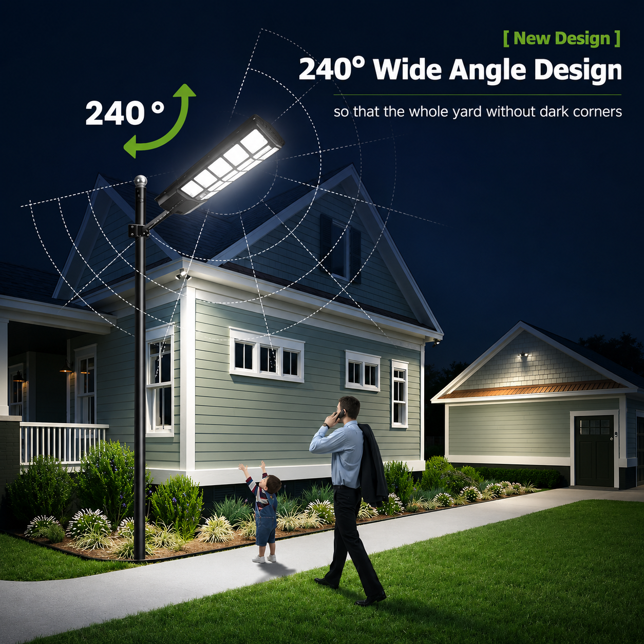 An infographic demonstrating a solar flood light outdoor setup with a two hundred and forty degree wide angle design illuminating an entire backyard and house side path without dark corners.