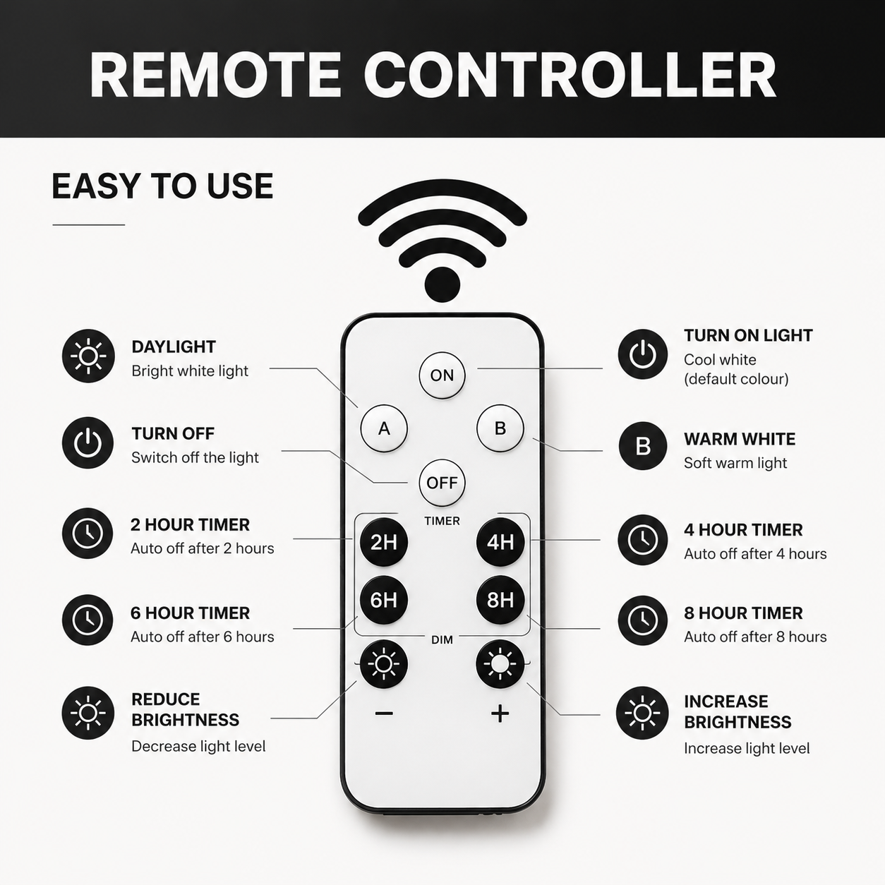Solar Globe Pillar Light remote controller infographic outlining timer settings and brightness adjustment features for Australian buyers