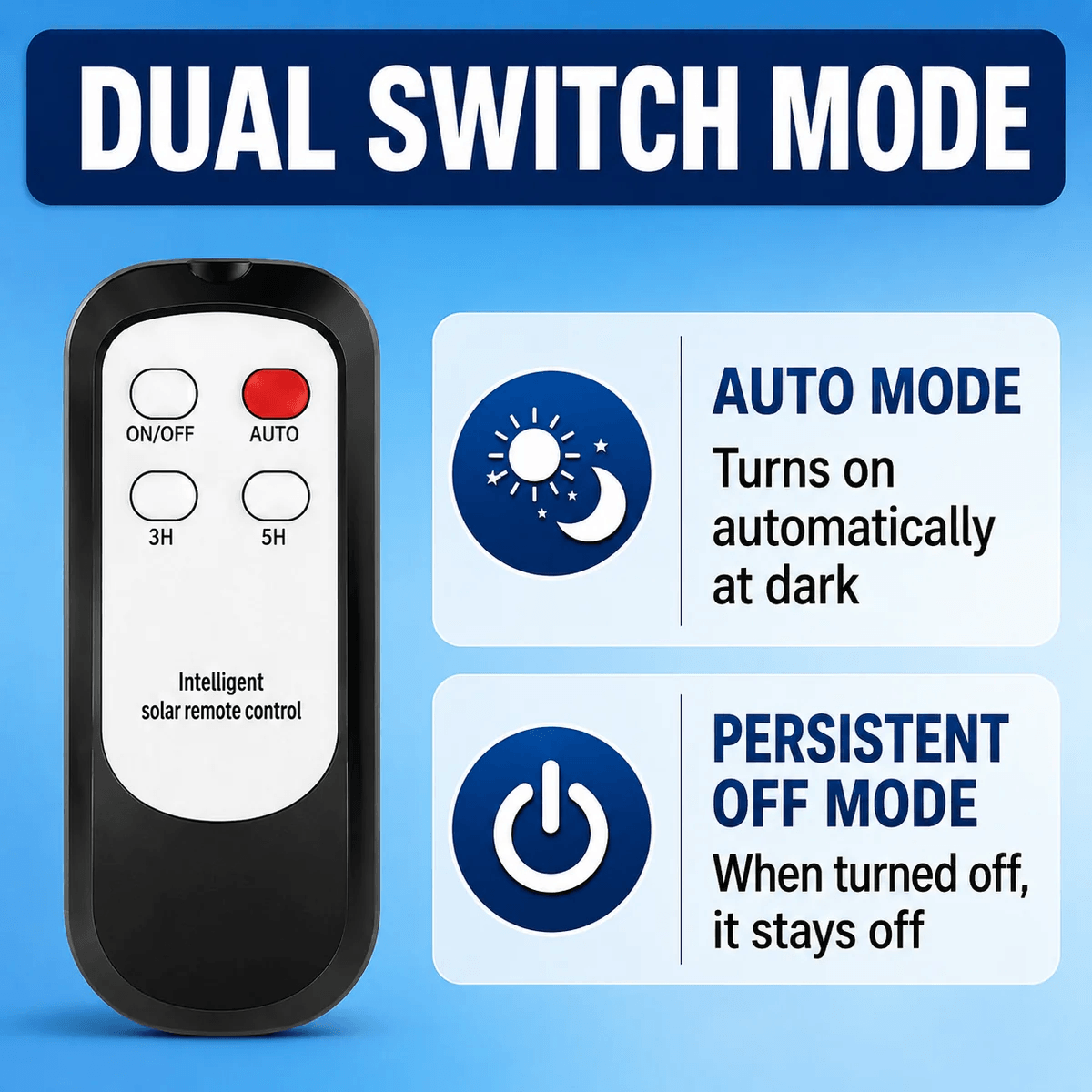 Intelligent remote control for outdoor solar security lights highlighting the dual switch system featuring automatic auto mode and persistent off mode.