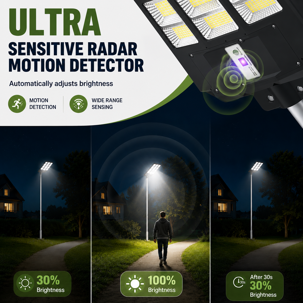 Solar street light with motion sensor demonstrating radar detection dims to 30 percent brightness after 30 seconds