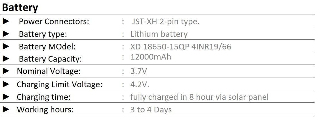 4G Solar Powered Security Camera dual Panel Rechargeable Full Colour Night Vision AI tracking