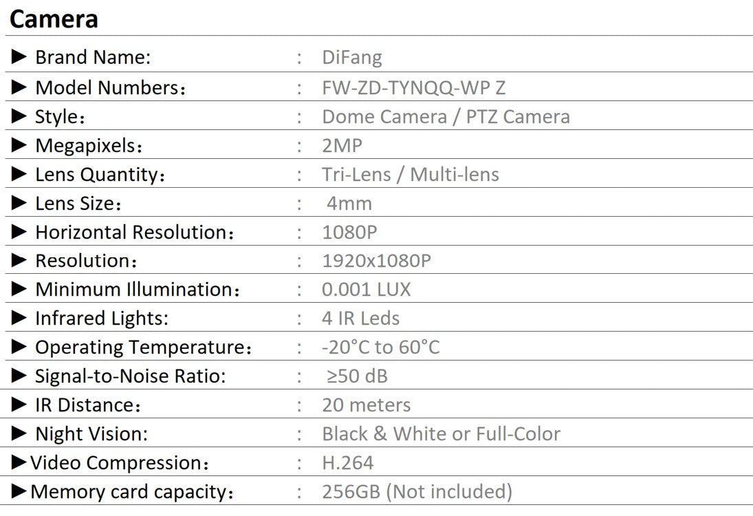 WiFi Solar Powered Security Camera Full Colour Night Vision AI tracking Build Siren