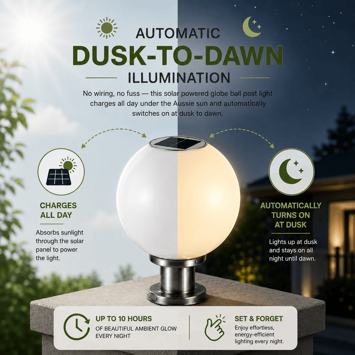 Spherical Ball Outdoor Solar Lamp infographic showing automatic dusk to dawn illumination charging features for Australian properties