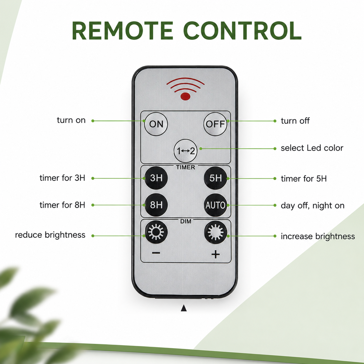 A detailed guide diagram explaining the wireless remote control layout, functions, timer settings, and dimming features of an advanced outdoor pillar lamp setup.