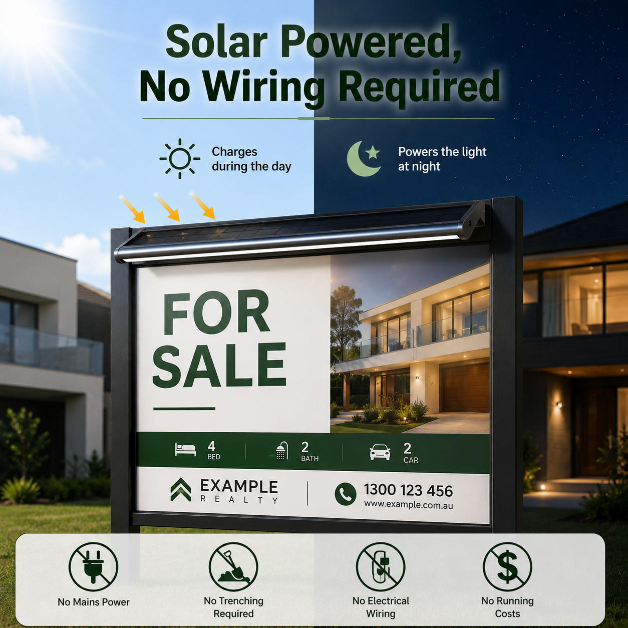 An infographic demonstrating a wireless solar powered sign light operating on a real estate board without any mains power, trenching, or electrical wiring required.