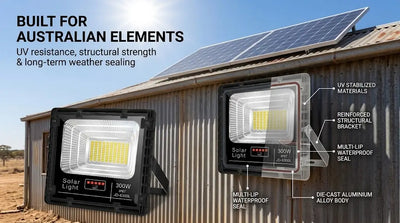 T-01 Why Aluminium Housing Matters for Solar Flood Lights in Australia
