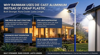 Why Rainman Uses Die-Cast Aluminium Instead of Cheap Plastic
