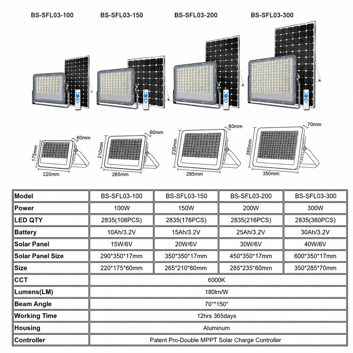 Specification chart comparing 100W, 150W, 200W, and 300W models of the premium solar sensor flood lights with dimension diagrams and battery metrics.