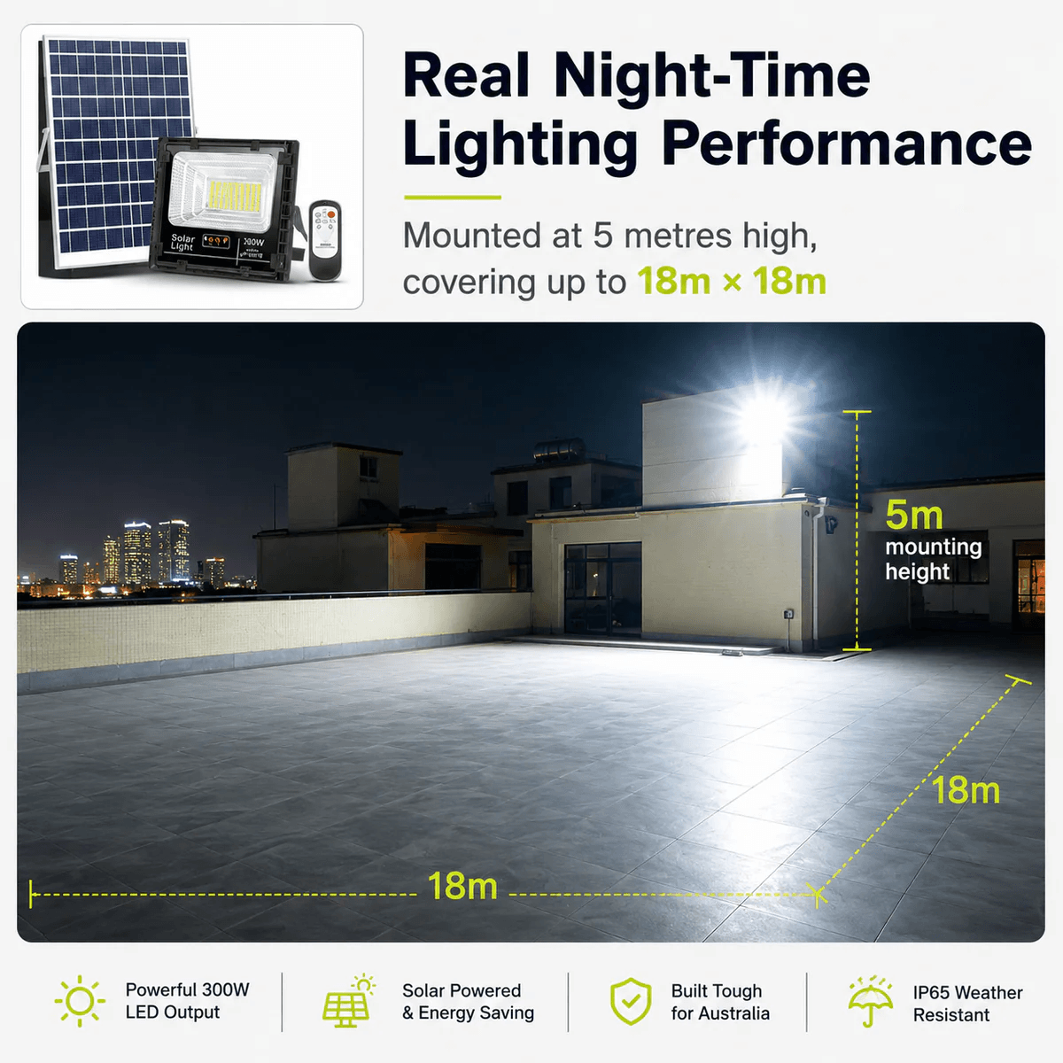 Real night-time lighting performance of 300W outdoor solar security lights mounted at 5 metres high, covering an extensive 18m x 18m courtyard area.