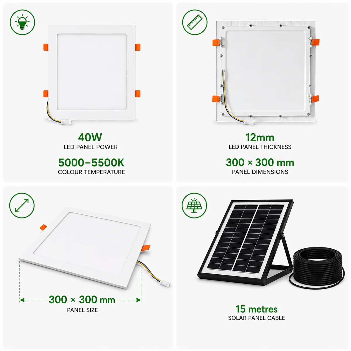 Technical specifications infographic for a 40W solar skylight LED light detailing the 300x300mm panel size, 12mm thickness, 5000-5500K colour temperature, and 15m solar panel connection cable.