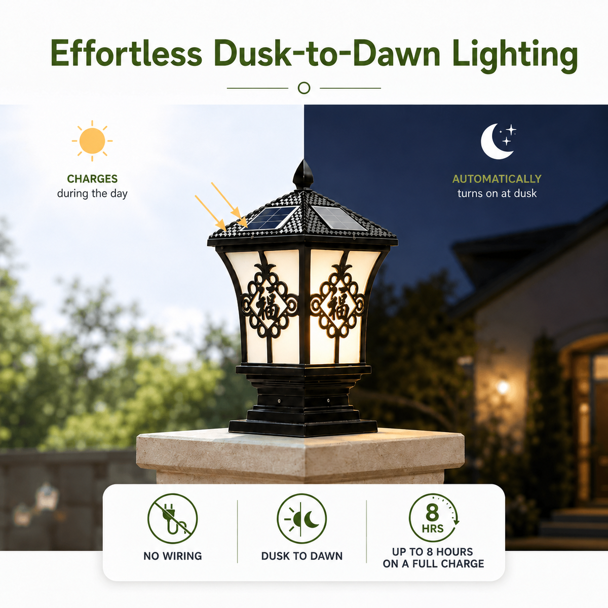 An infographic showcasing a heritage solar light with effortless dusk-to-dawn operation, demonstrating up to 8 hours of runtime on a full charge with no wiring required.