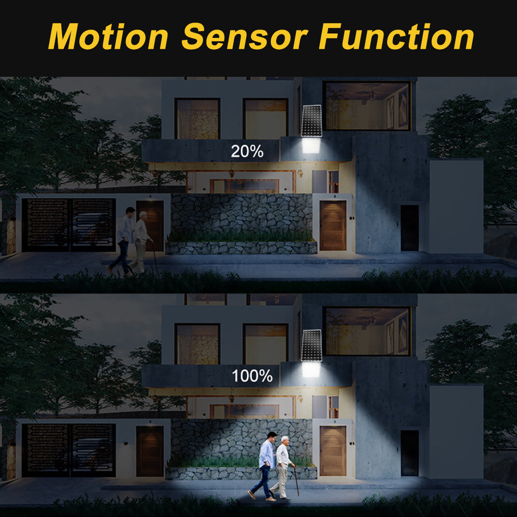Solar sensor flood light showing motion detection feature with dual brightness levels—20% ambient glow when idle and 100% full brightness when motion is detected, labeled ‘Motion Sensor Function.