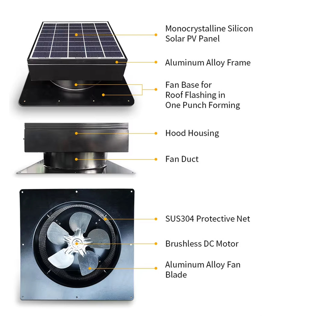 Solar Attic Roof Exhaust Fan – Ventilation Solution for Residential, Poultry Farms, Greenhouses & Warehouses