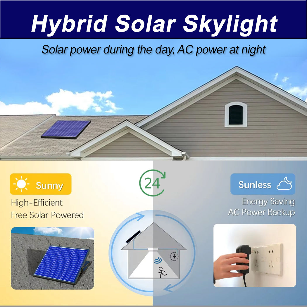 40W Solar Skylight with AC Adapater Flush mount  Ceiling Skylight DIY  Smart Daylighting  Skylight Alternative