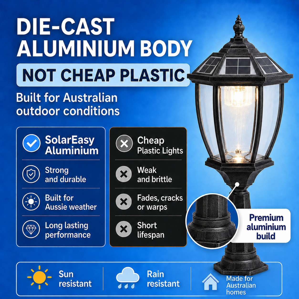 Victorian Solar Post Light – Antique Black Outdoor Lamp Post