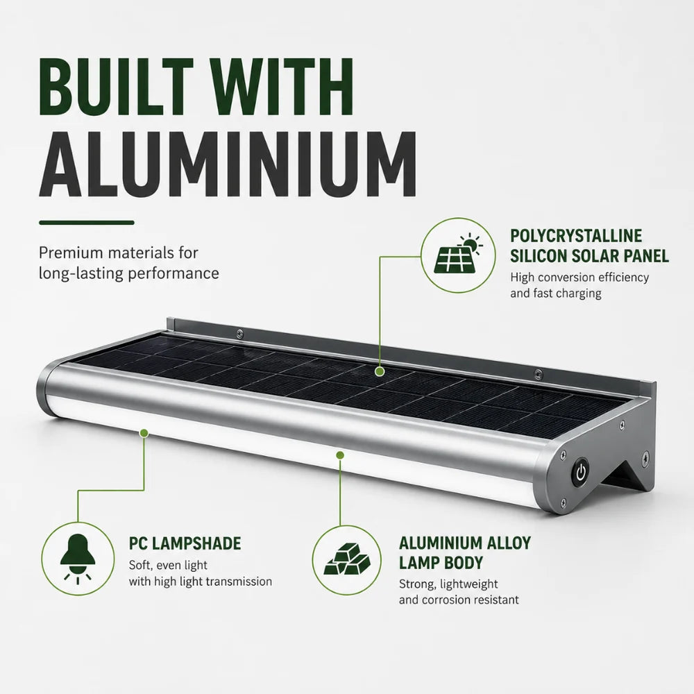 An infographic detailing the material components of a 60cm solar billboard light highlighting its corrosion resistant aluminium alloy lamp body and polycrystalline silicon solar panel.