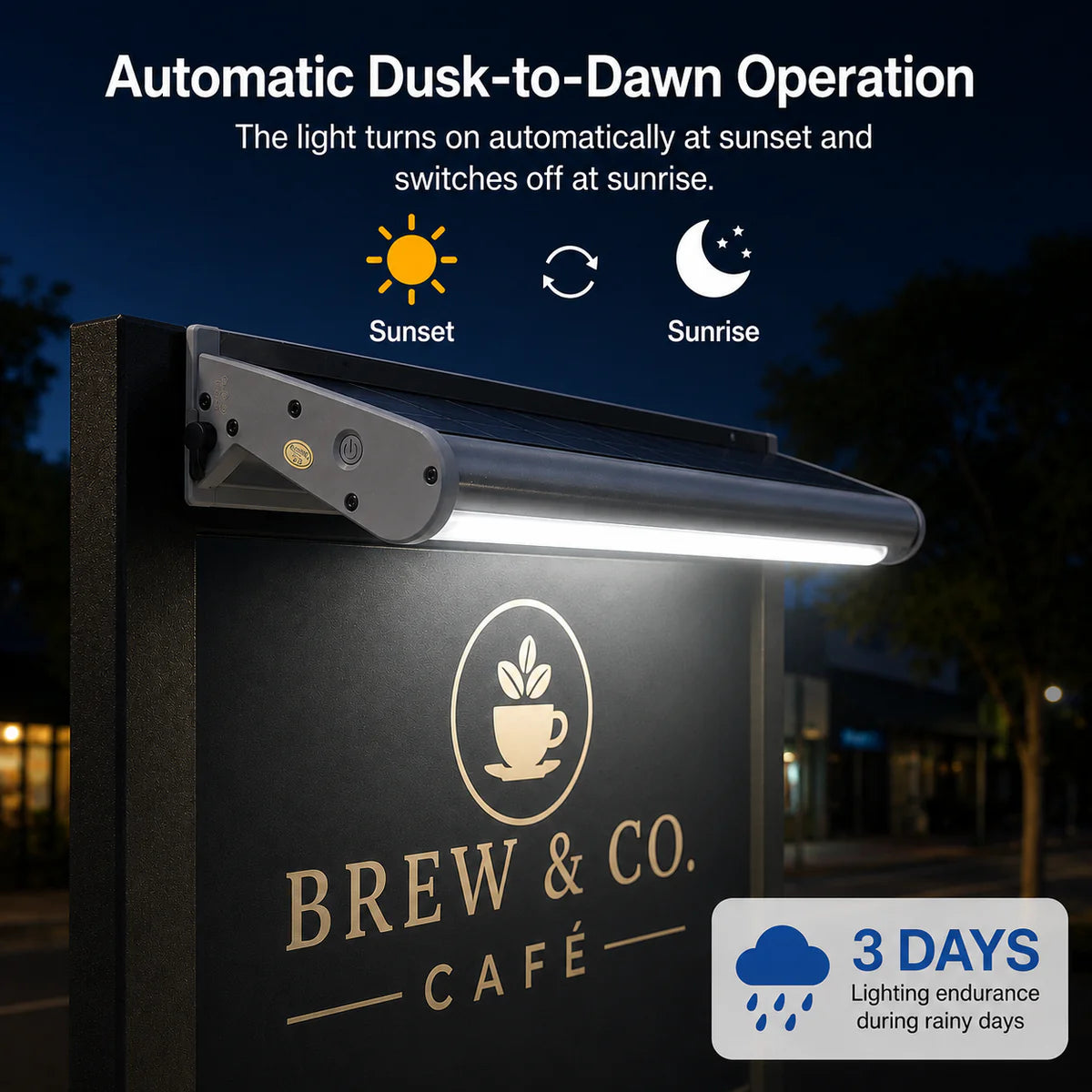An infographic showing the automatic dusk-to-dawn operation of a solar sign light illuminating a cafe board with a 3-day rainy weather backup feature.