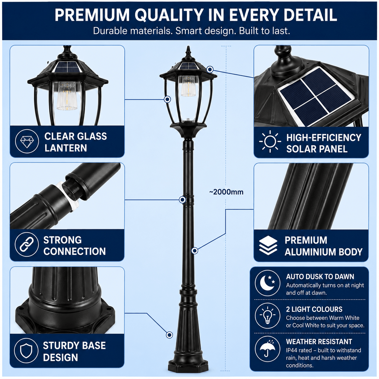 An infographic displaying the premium build features of the victorian solar post light, showcasing its clear glass solar lantern design and premium aluminium body specs in Australia.